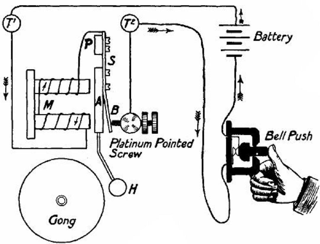 Fig. 52.—Sketch of an electric-bell circuit.