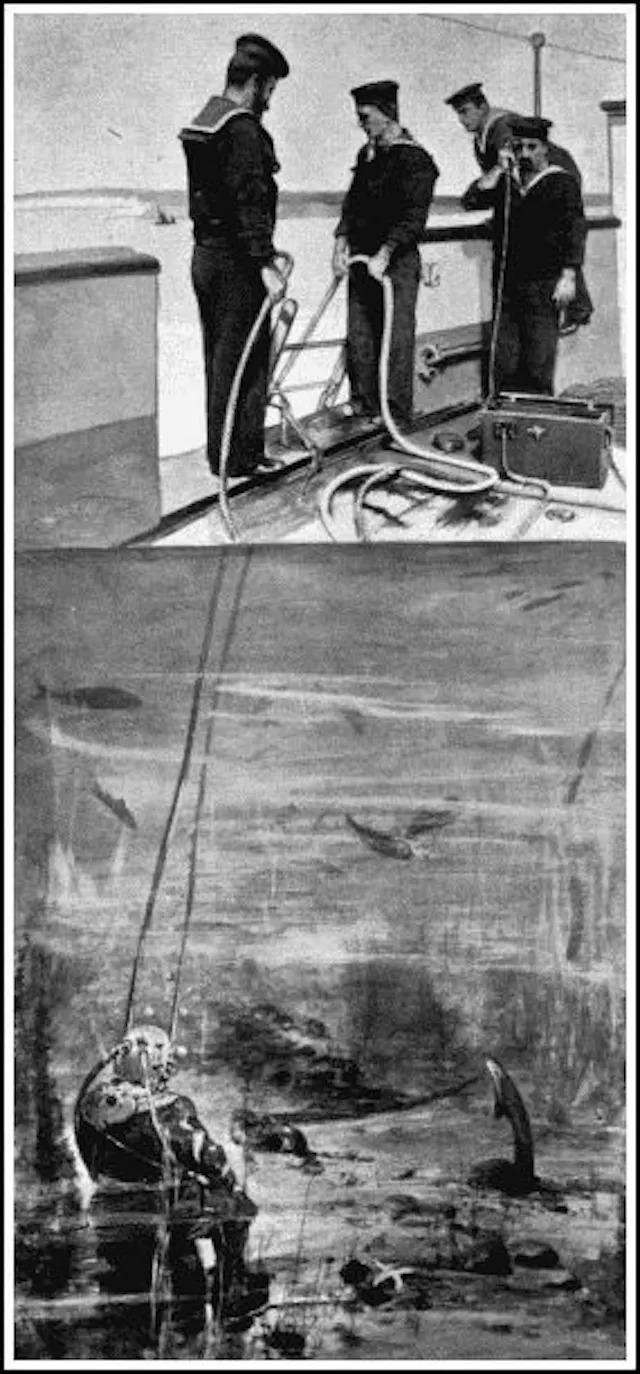 Diving Engine Person THE MECHANISM OF DIVING | HackerNoon