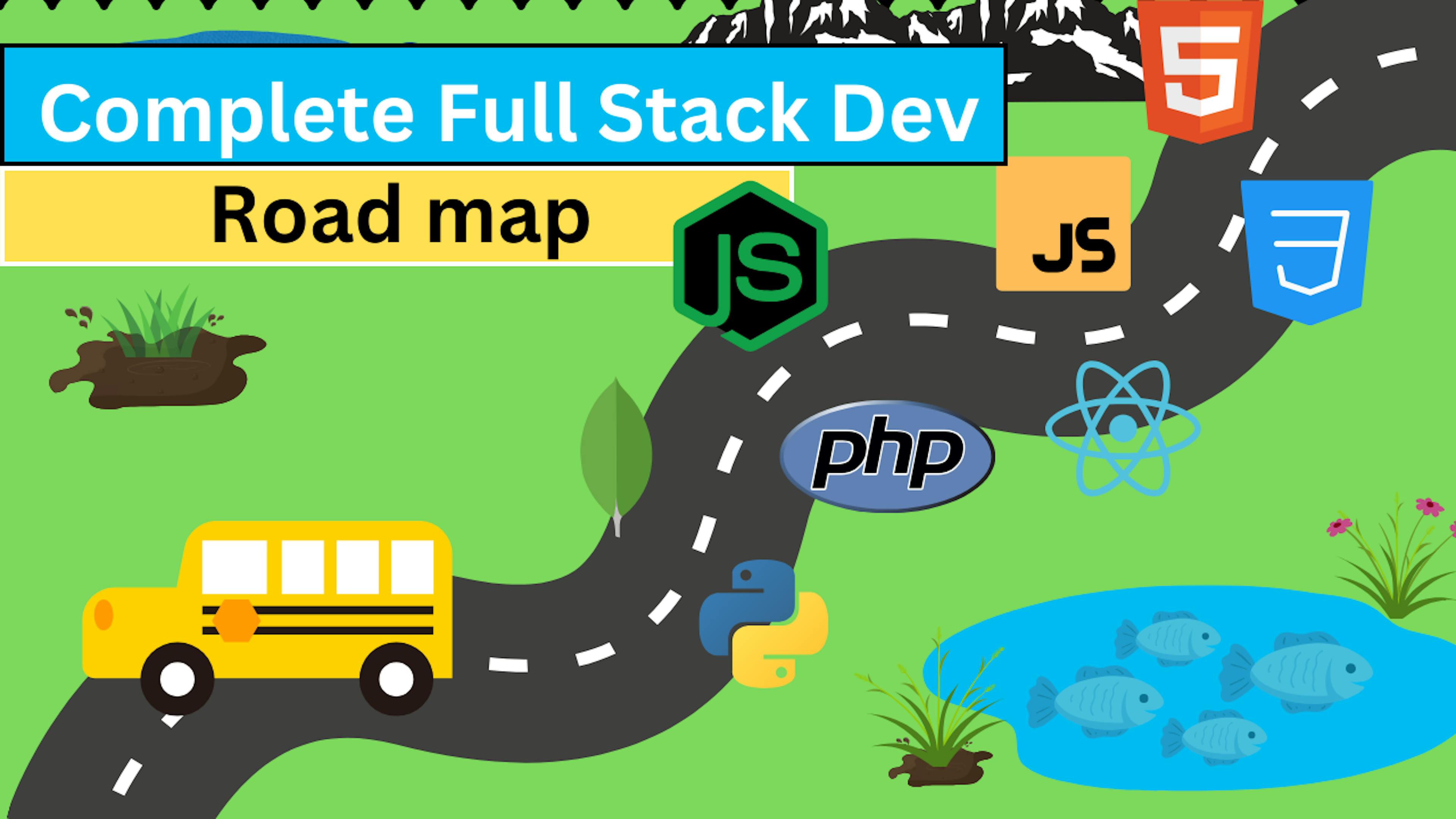 featured image - 2024 Complete Full-Stack Developers Roadmap