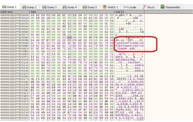 /plugx-and-portscan-chinese-malware-surfacing-in-non-tech-companies feature image