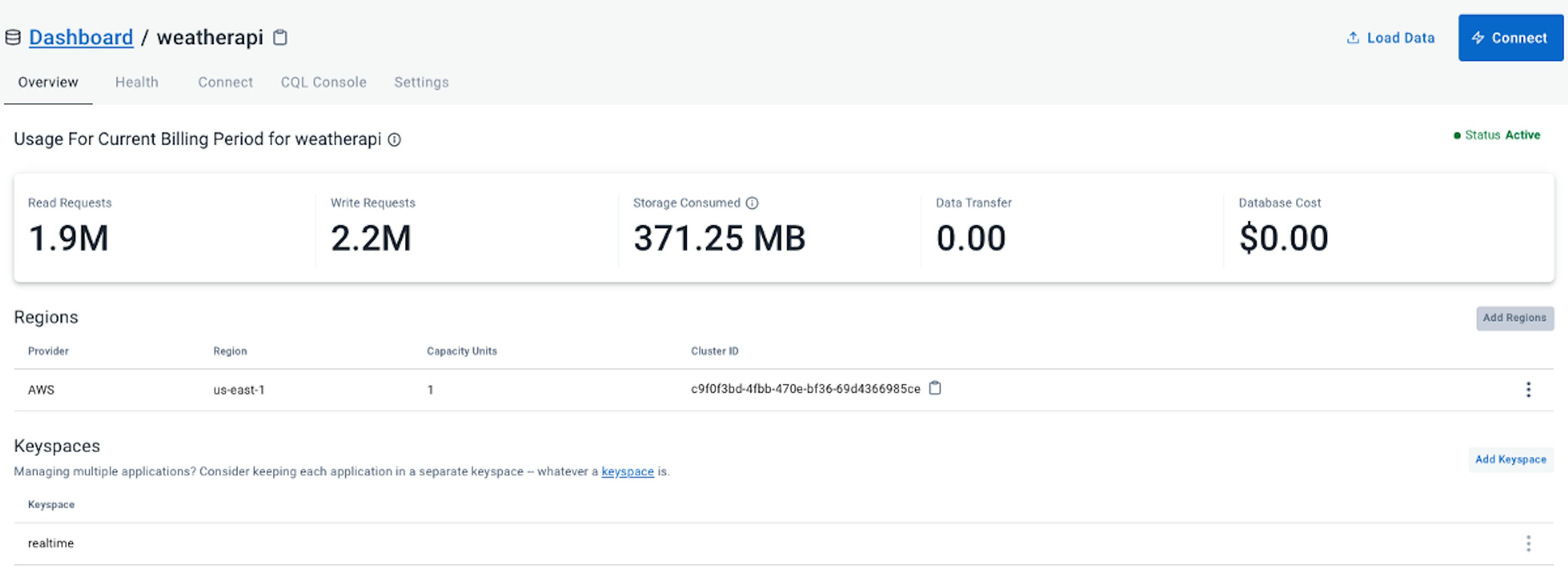 Astra database usage metrics.