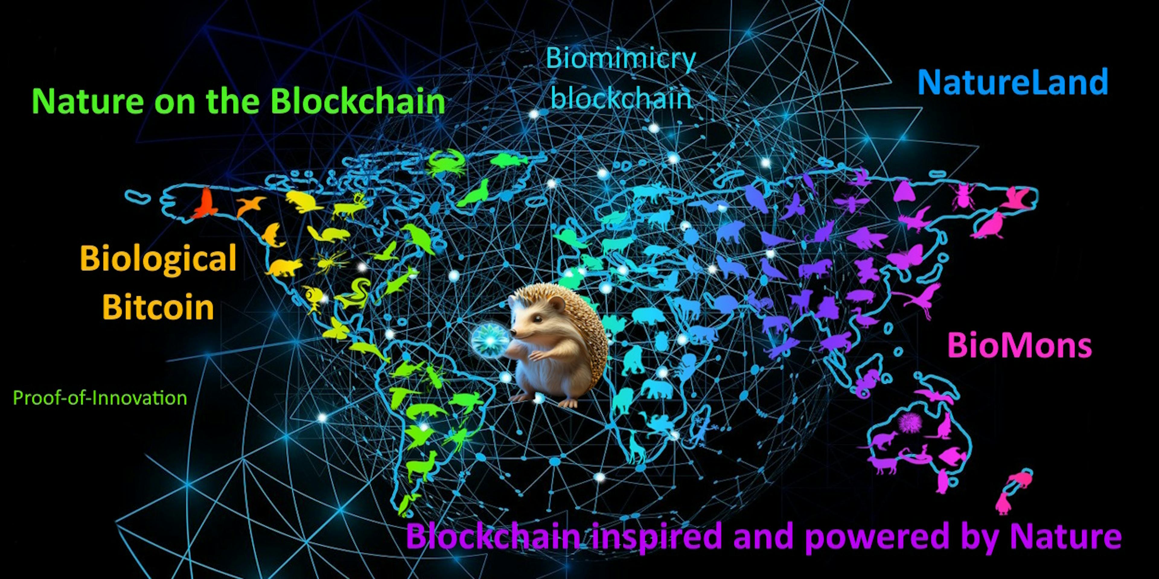 featured image - Nature + Biomimicry + Bitcoin: Mutually Beneficial Partnership