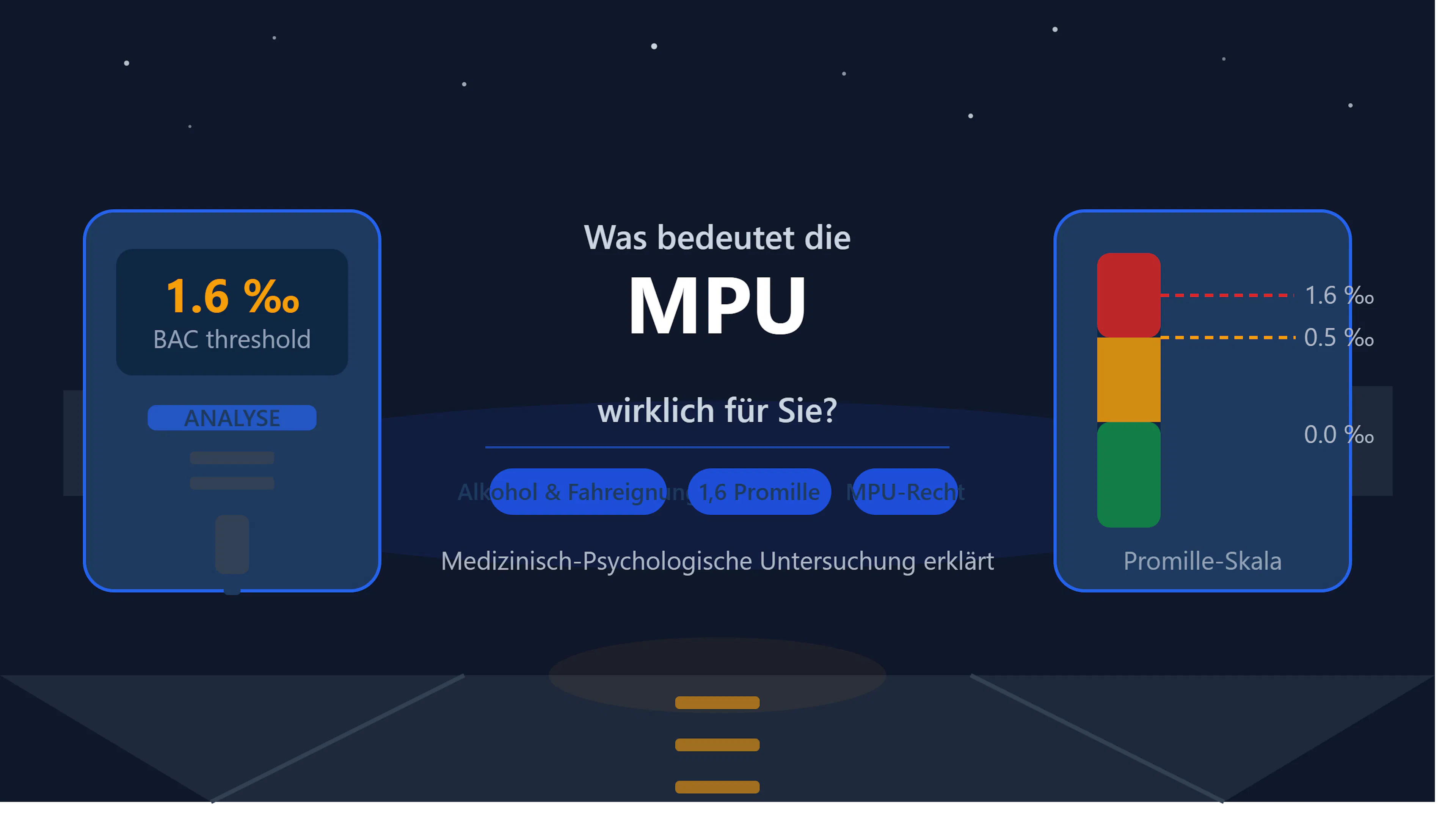 featured image - Germany Has a Mandatory Psychological Test for Drunk Drivers. Here's How It Actually Works.