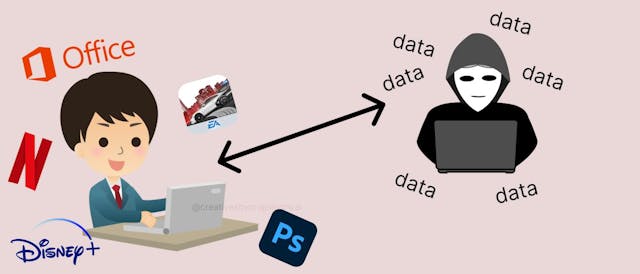 /the-case-for-online-content-piracy feature image