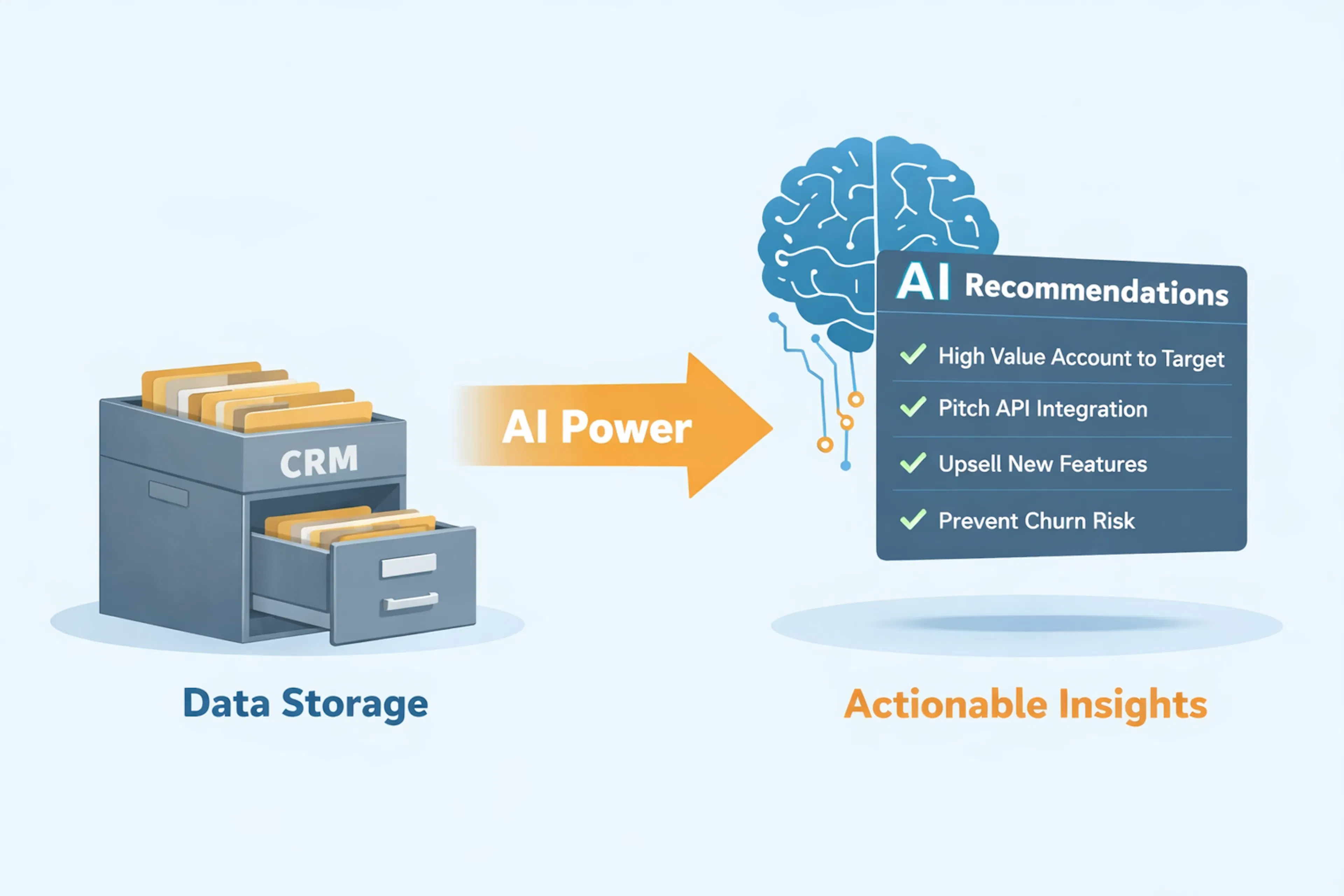 featured image - AI Recommendation Engines: The Next Frontier in CRM