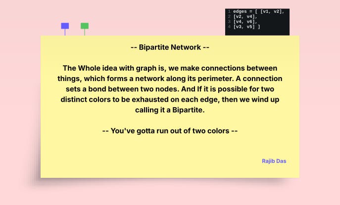 featured image - How to Make Sense of the Bipartite Graph