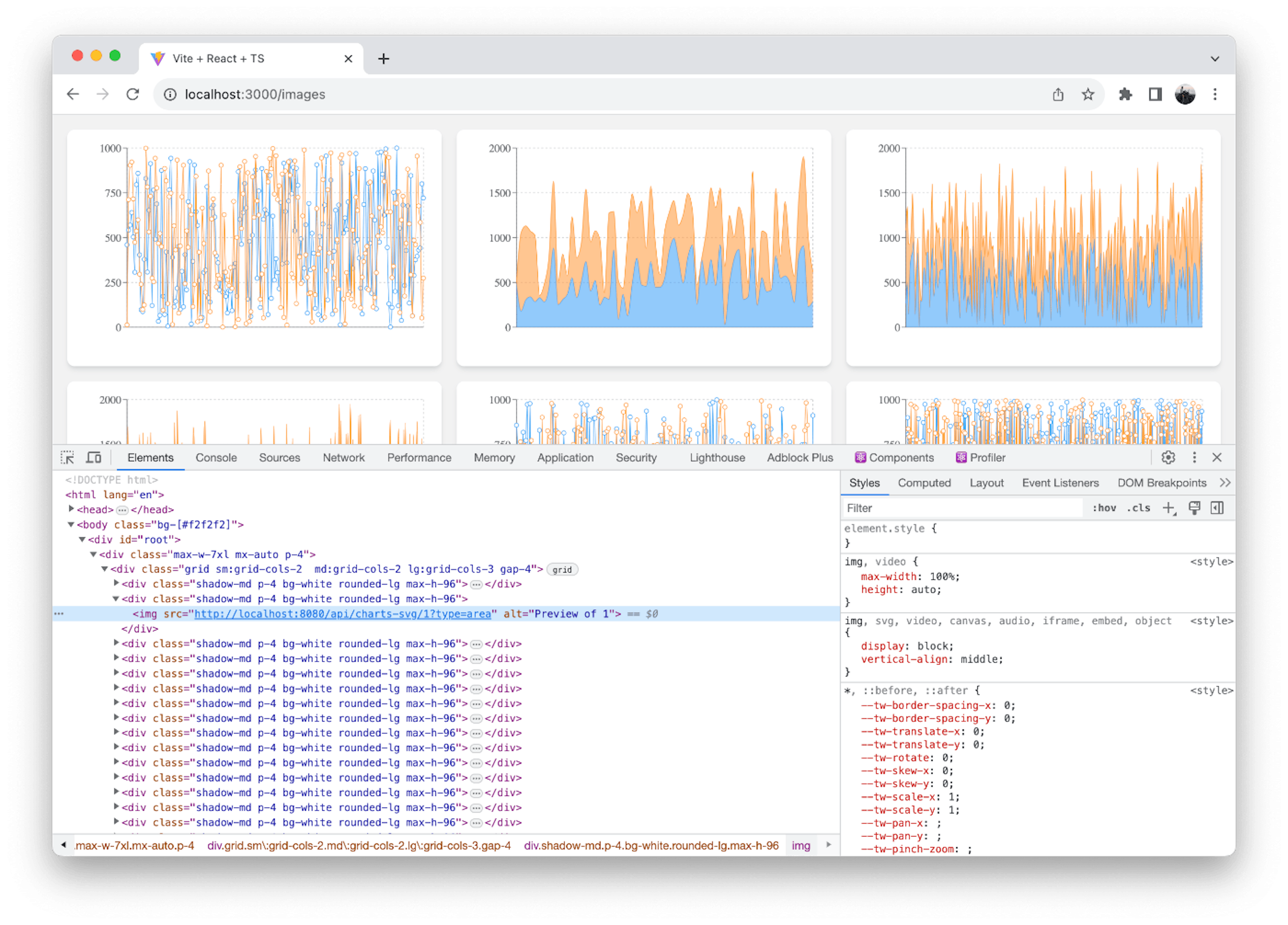 rendering charts as svg-images