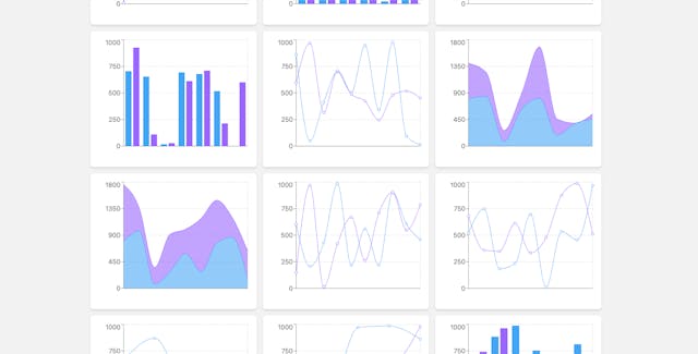 /performance-optimization-of-the-feed-with-hundreds-of-charts feature image
