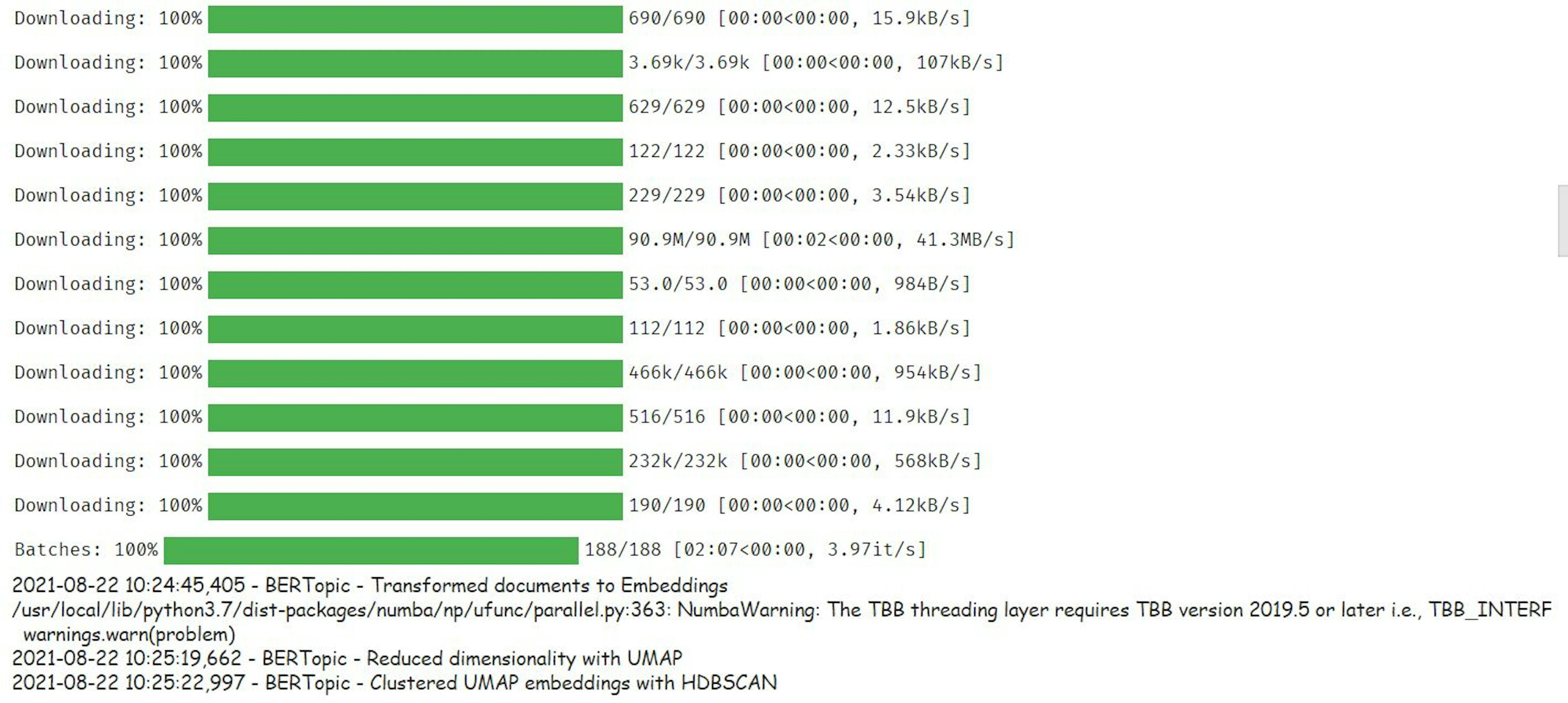 NLP Tutorial: Topic Modeling in Python with BerTopic | HackerNoon