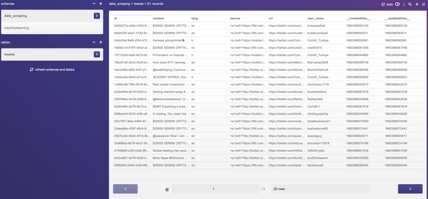 How to Web Scrape Using Python, Snscrape & HarperDB | HackerNoon