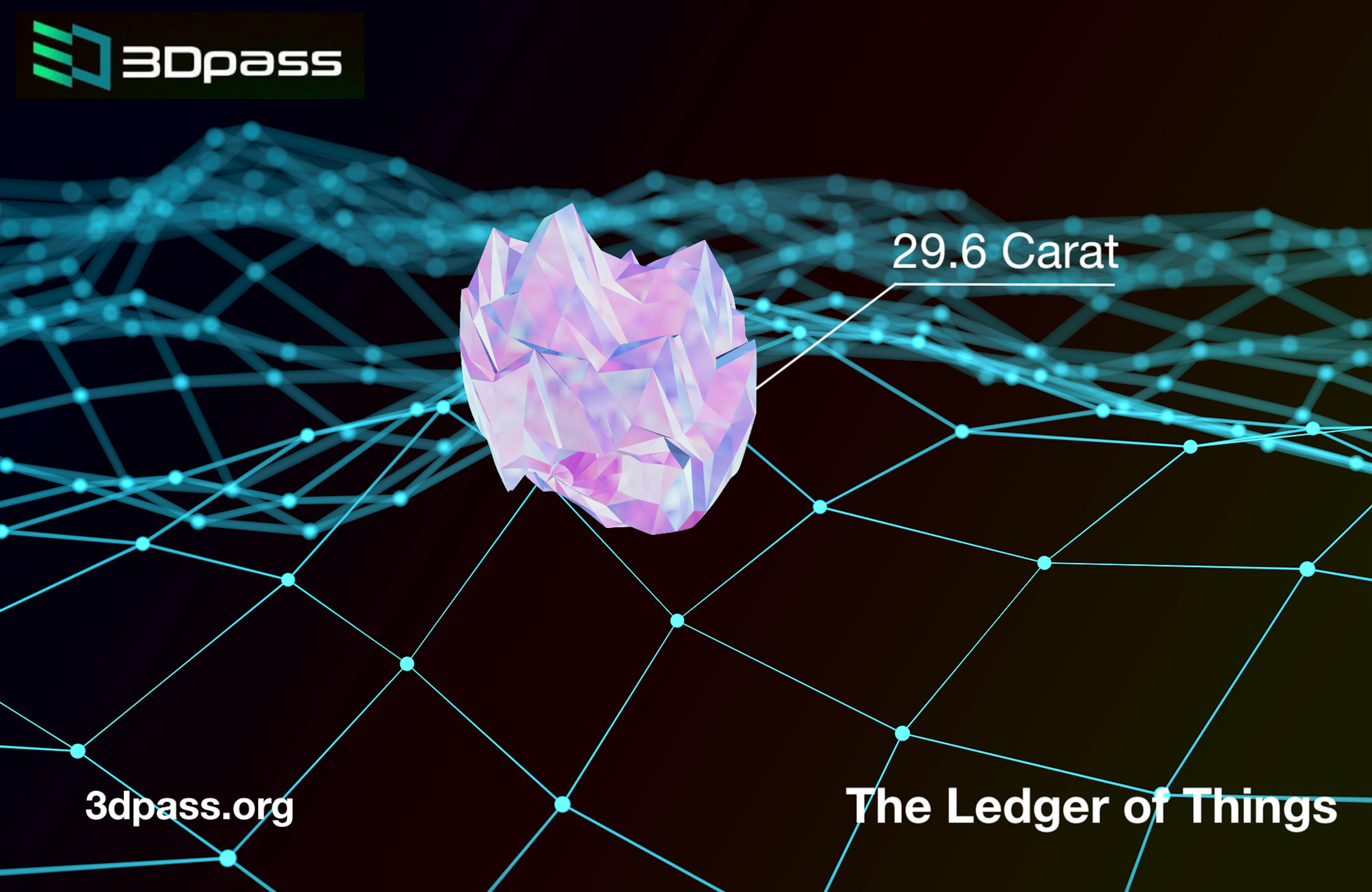 featured image - Introducing the Proof of Scan v2, ASIC-resistant