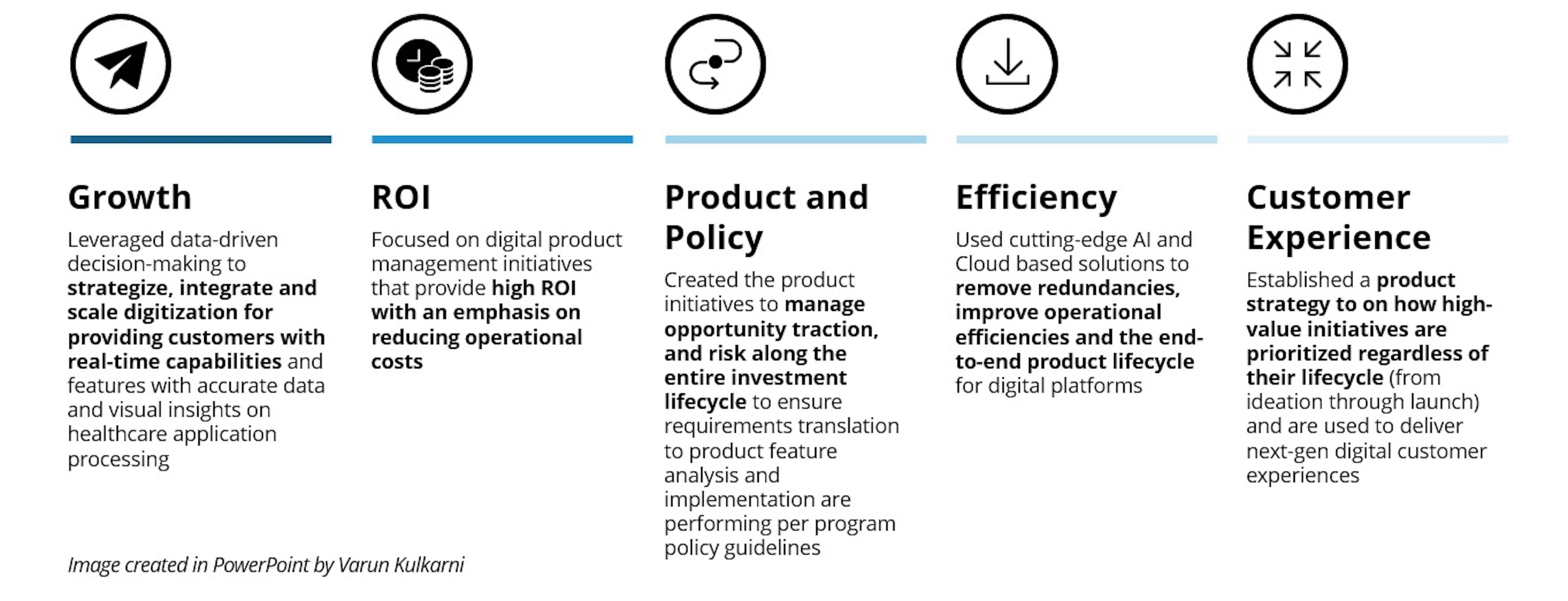featured image - Varun Milind Kulkarni detalha um modelo de produto para melhorar a assistência médica pública