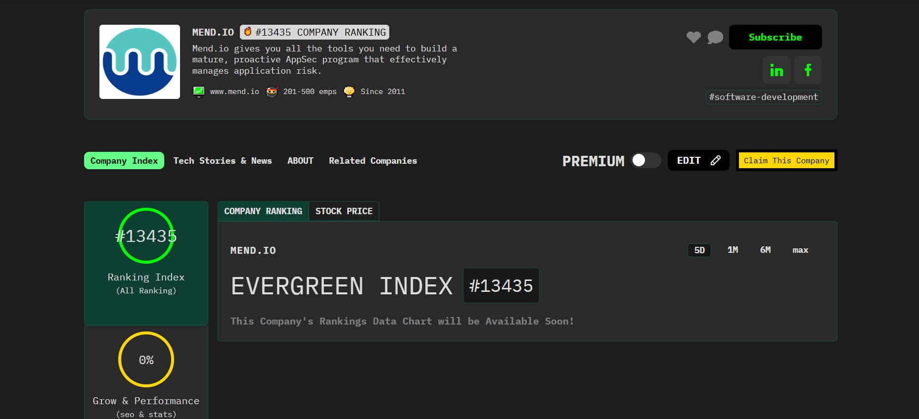 featured image - Conoce Mend.io: HackerNoon Compañía de la Semana