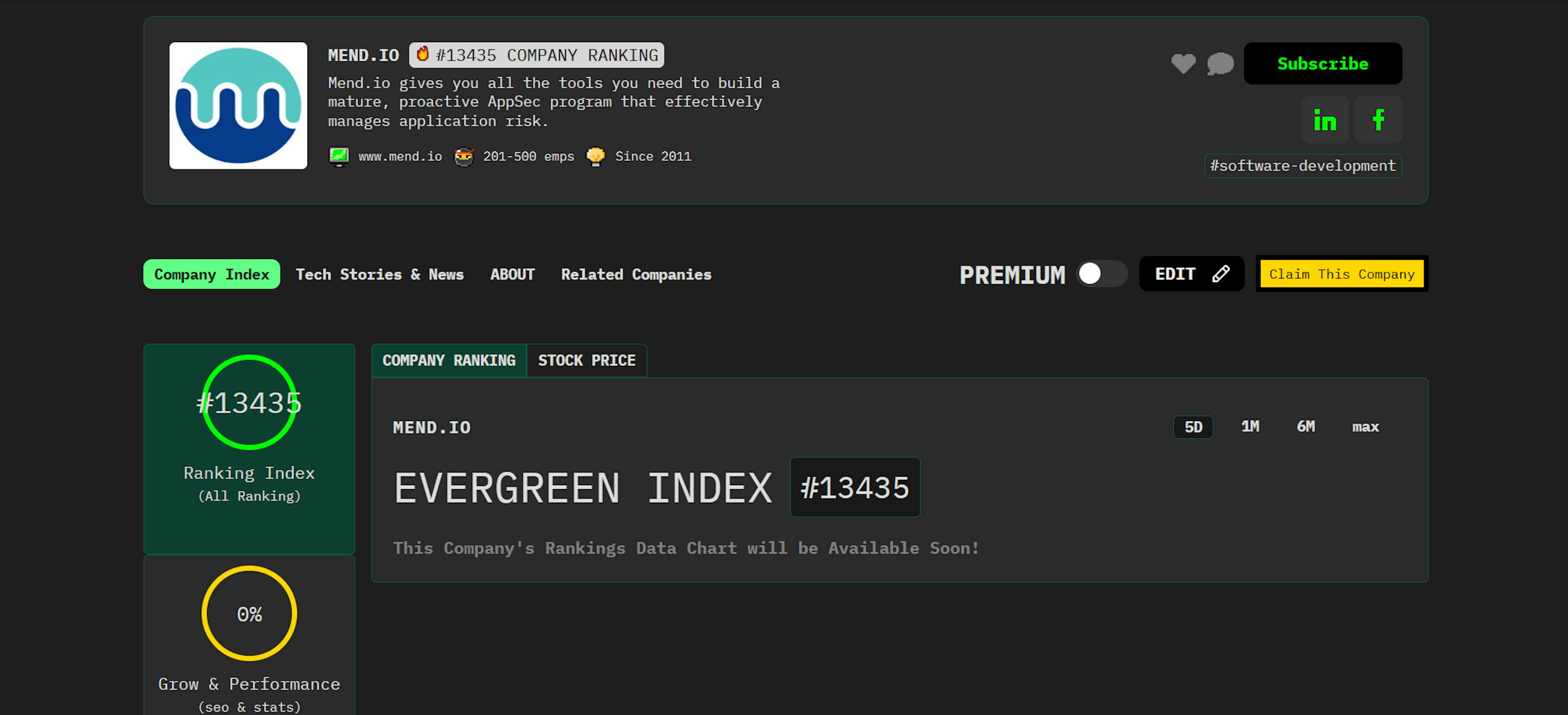 featured image - Meet Mend.io: HackerNoon Company of the Week