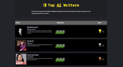 /zh/Hackernoons-增强顶级作家排名，探索科技类别领导者的新页面 feature image