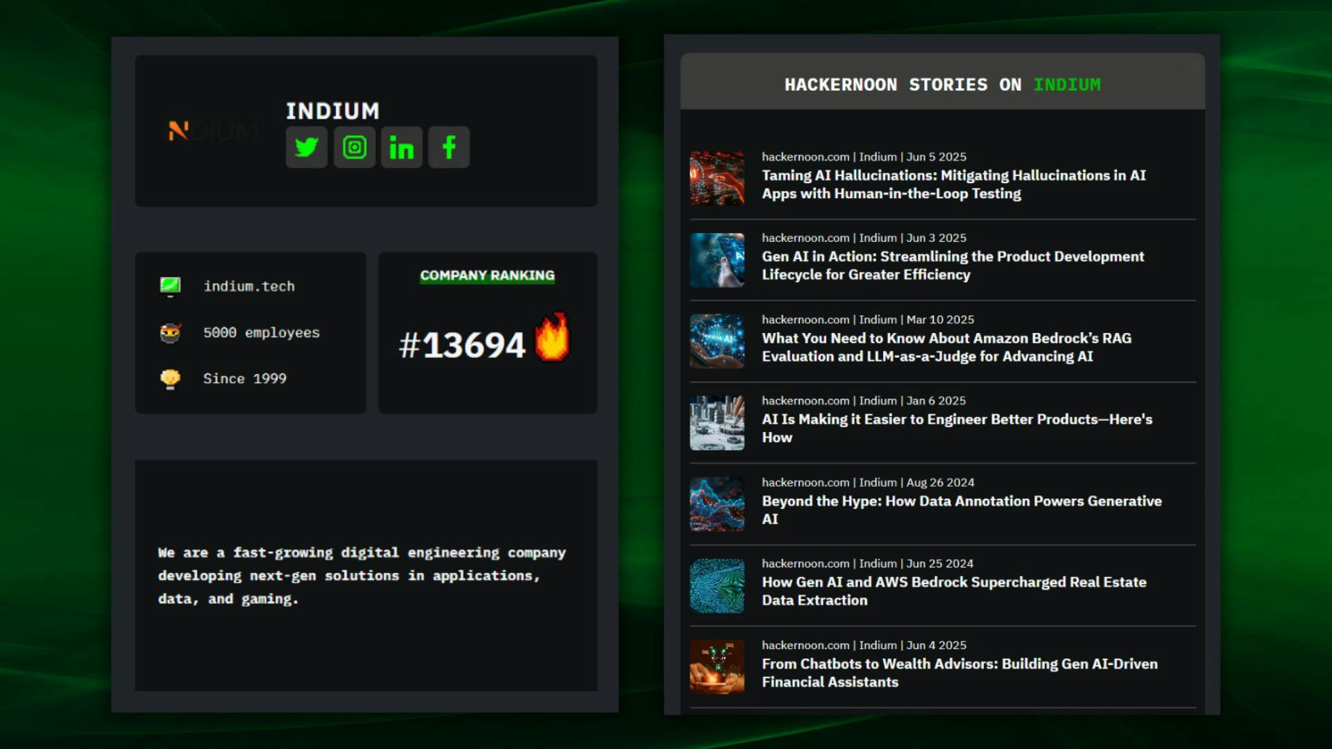 Встречайте индий: Hackeronoon Company of Week