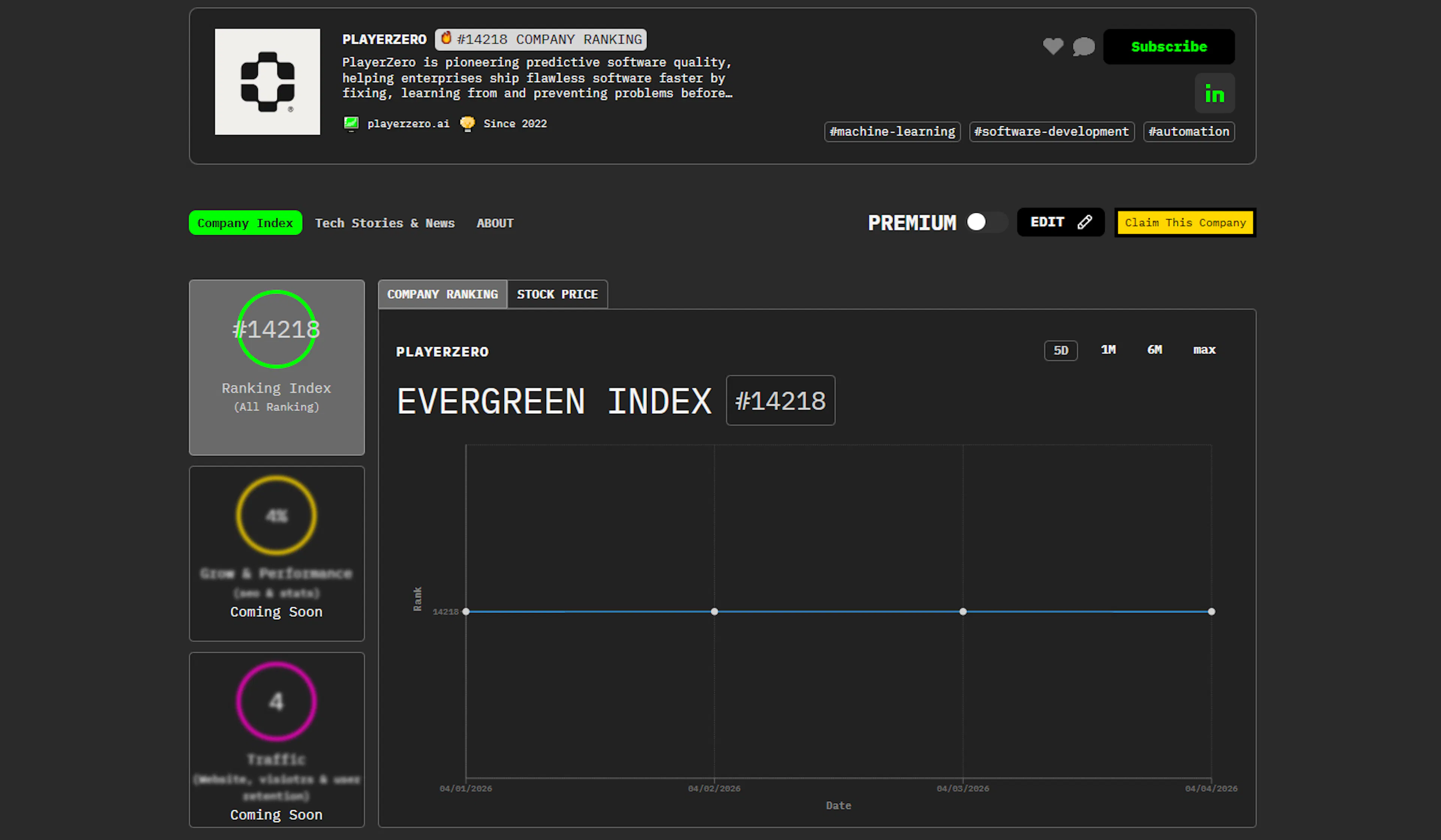 featured image - Meet PlayerZero: HackerNoon Company of the Week