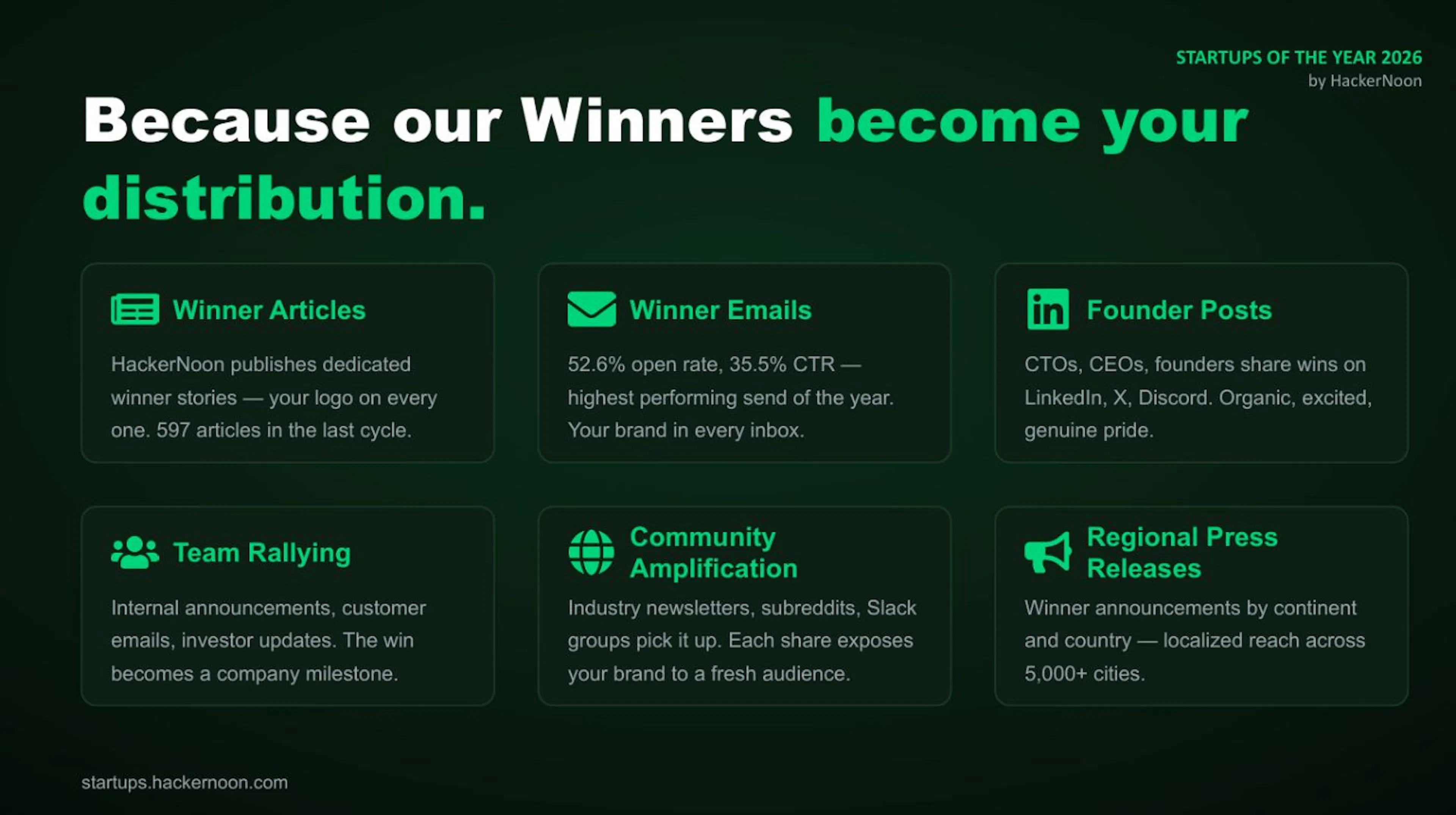 Hack Marketing with HackerNoon for Businesses's image-41ef7