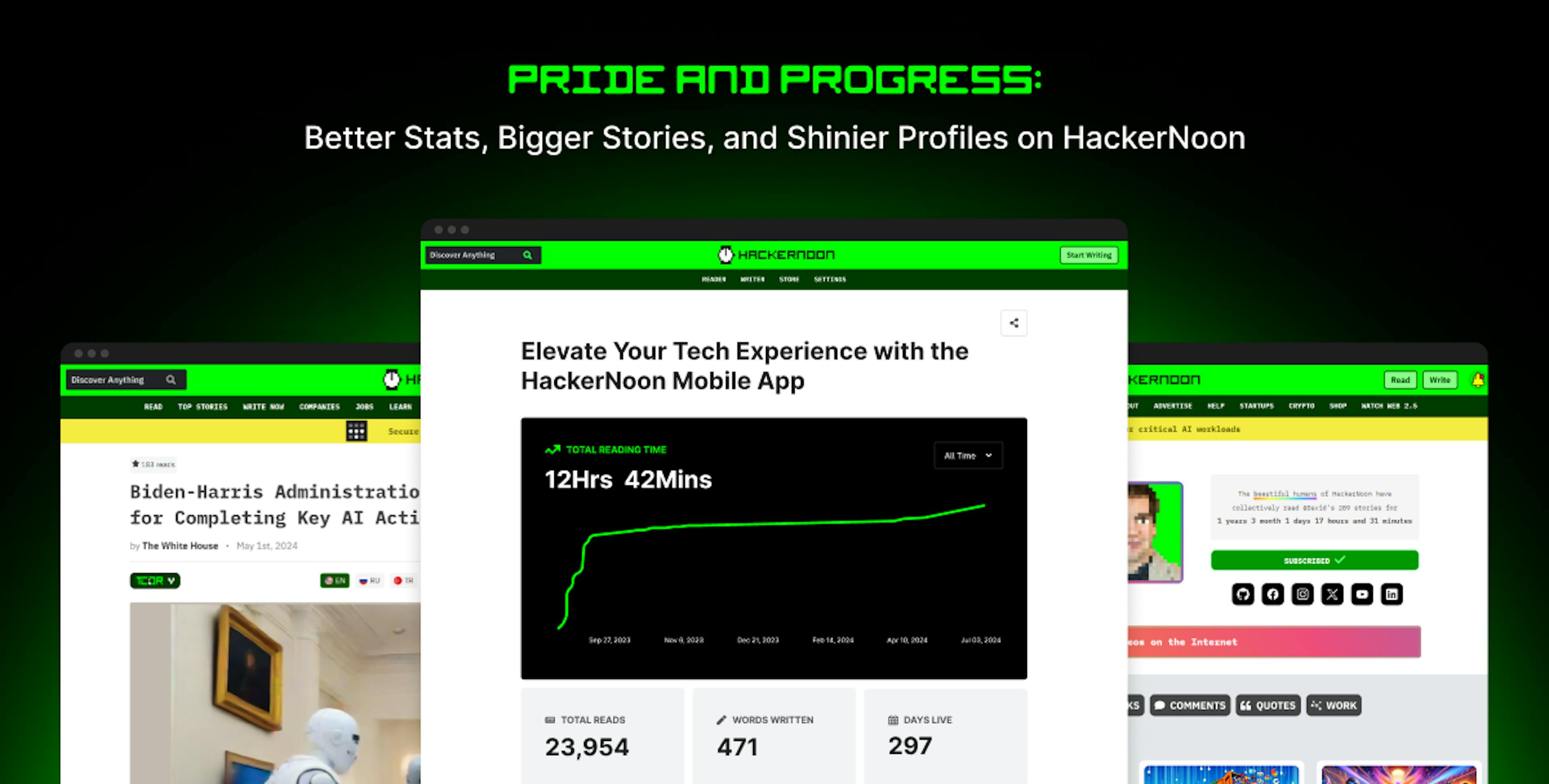 featured image - Orgulho e progresso: estatísticas aprimoradas, navegação aprimorada nas histórias e perfis mais brilhantes no HackerNoon