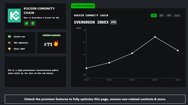 /meet-kucoin-community-chain-hackernoon-company-of-the-week feature image