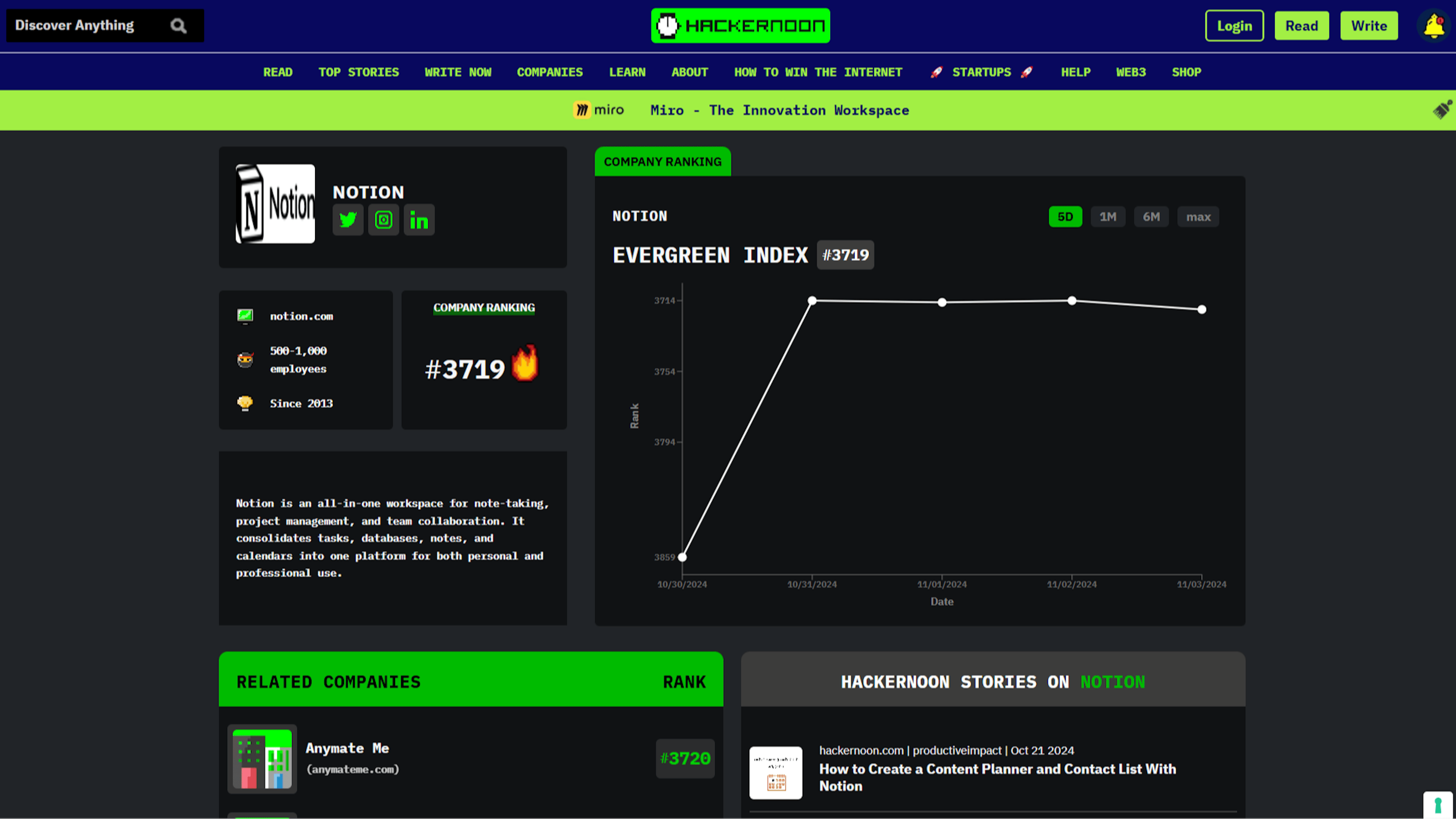 featured image - Meet Notion: Həftənin HackerNoon Şirkəti