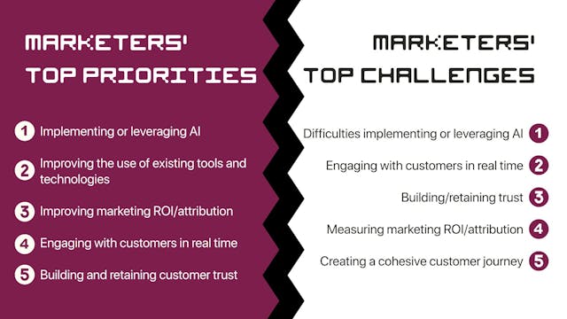 /humanizing-ai-marketing-how-to-make-automation-feel-authentic feature image