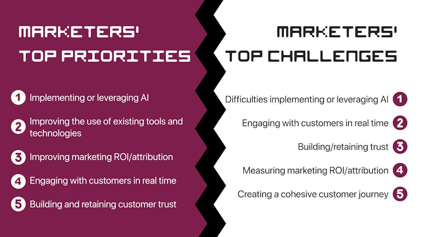 /humanizing-ai-marketing-how-to-make-automation-feel-authentic feature image