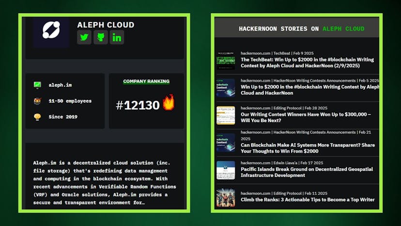 /meet-aleph-cloud-hackernoon-company-of-the-week feature image