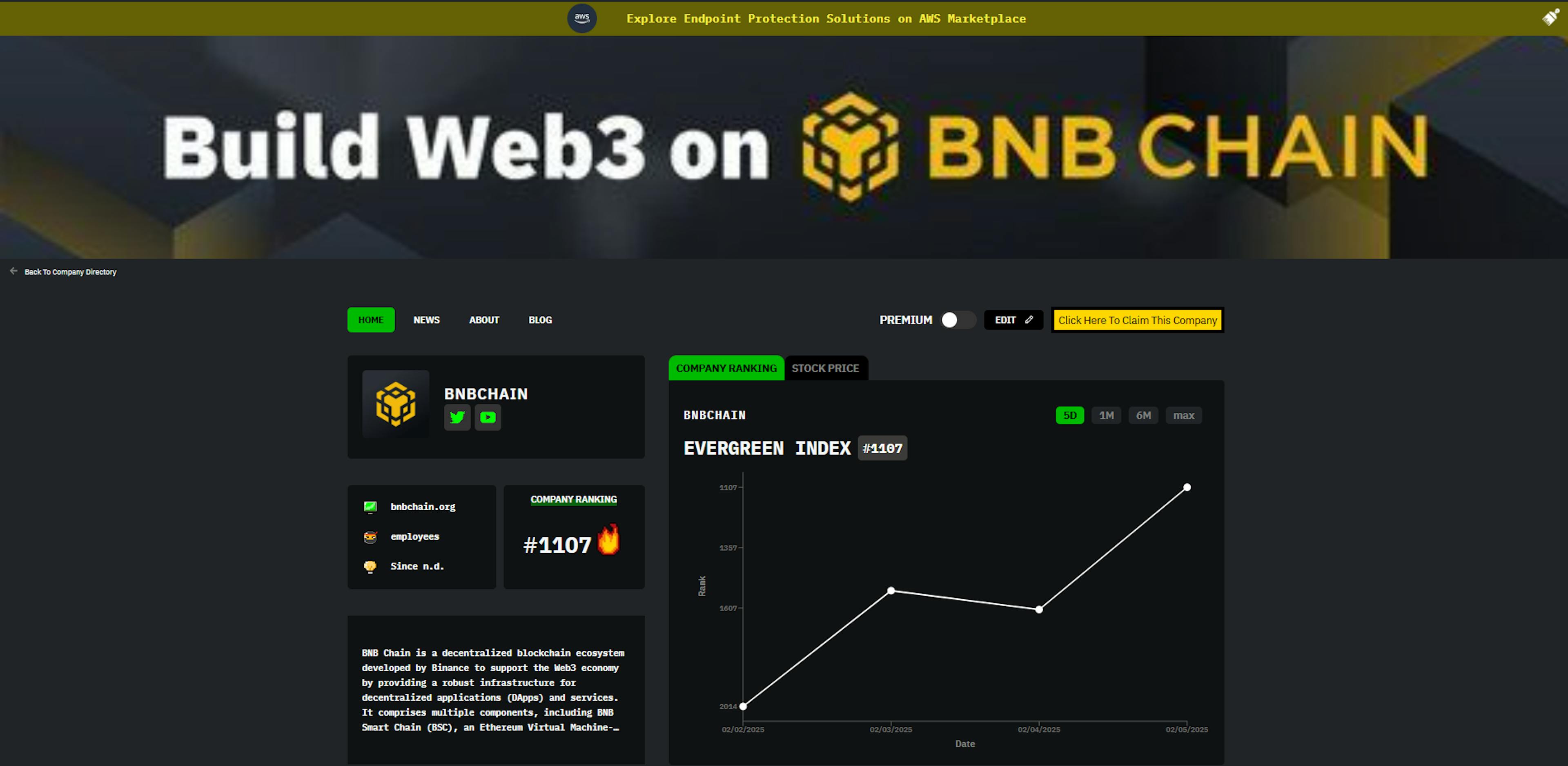 featured image - Meet BNB Chain: HackerNoon Company of the Week