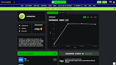 /es/conozca-a-coingecko-hackernoon-empresa-de-la-semana feature image