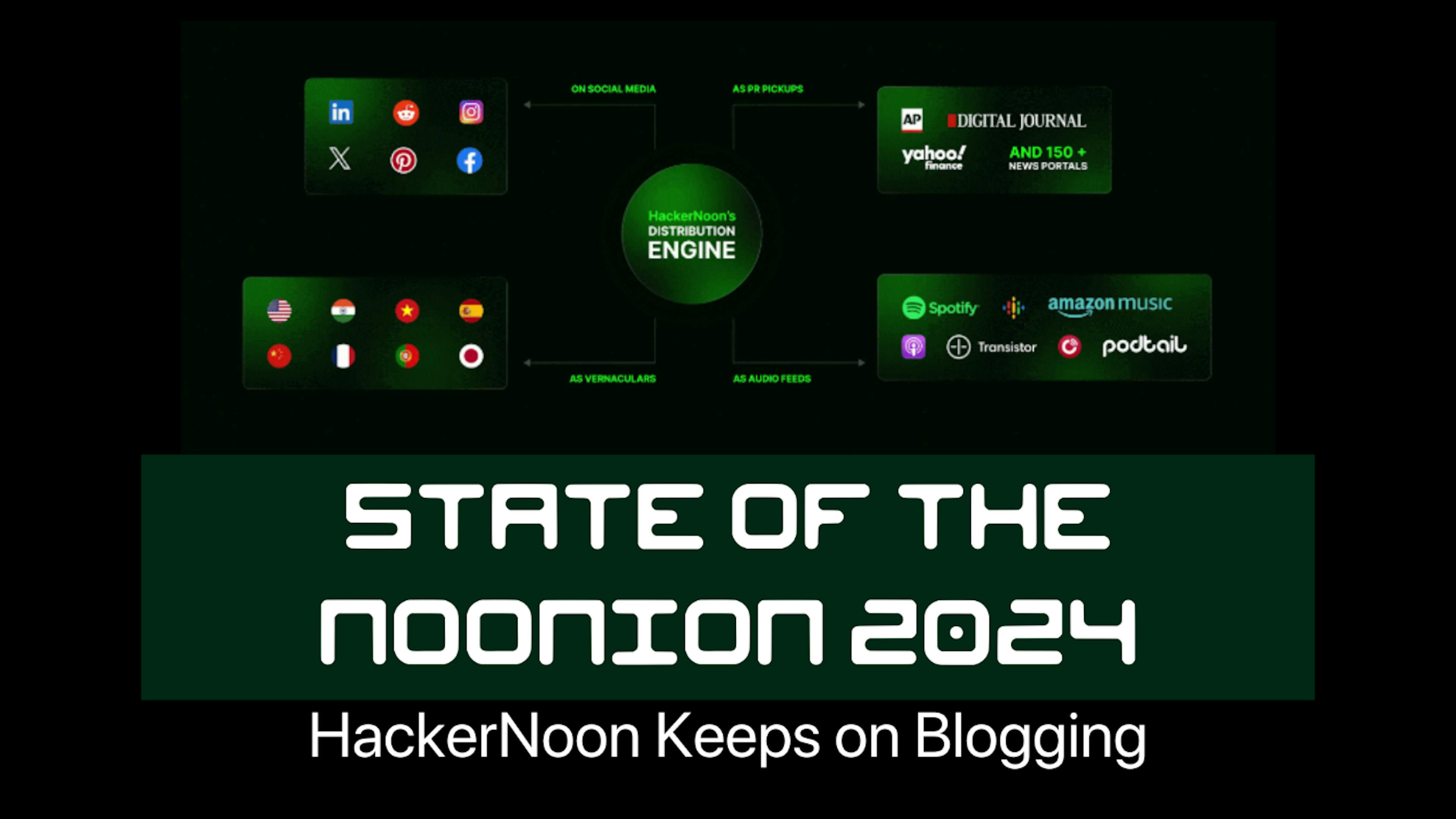 featured image - Estado del mediodía 2024: HackerNoon sigue blogueando