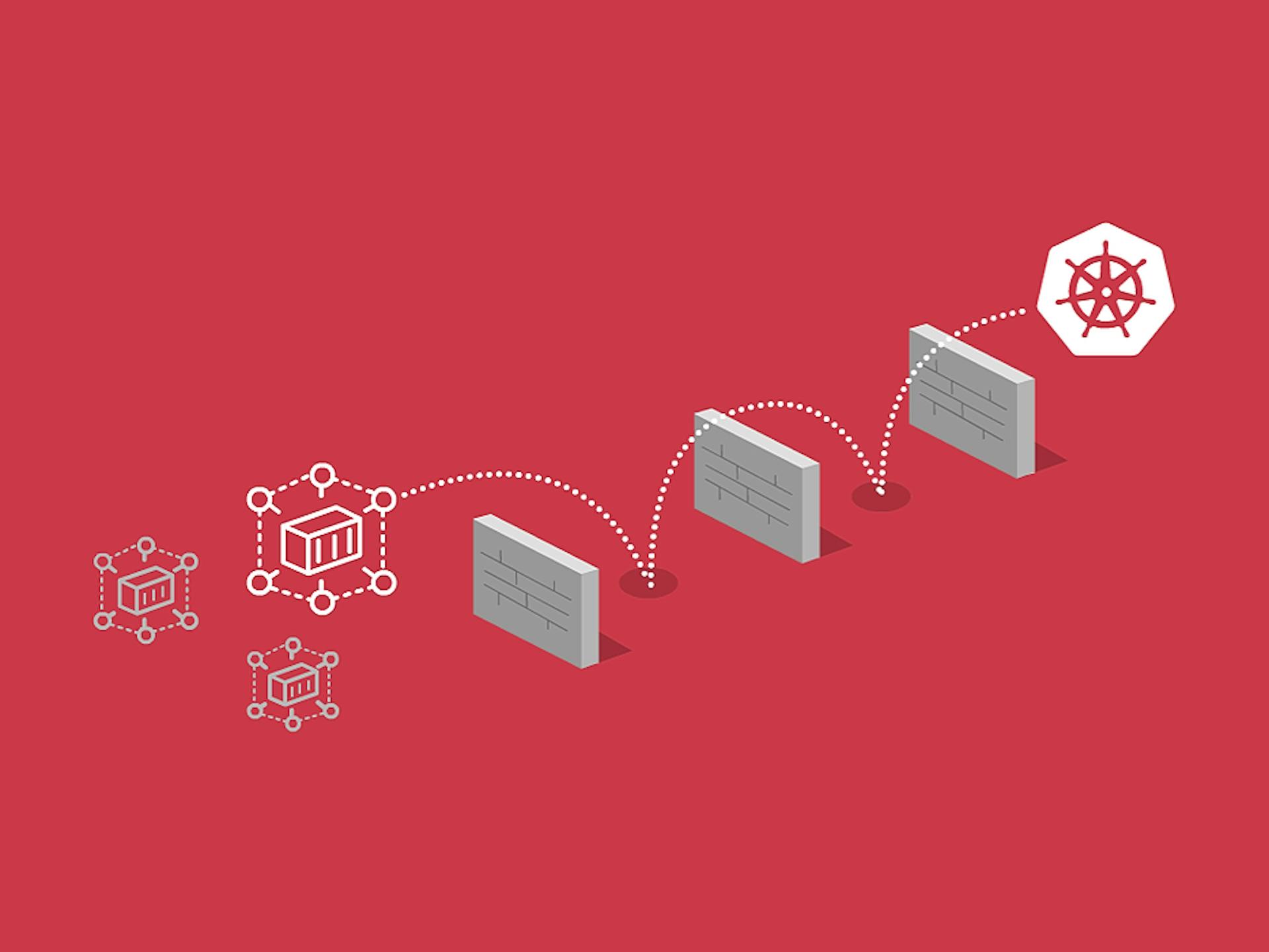 featured image - The Long and Winding Road to Kubernetes