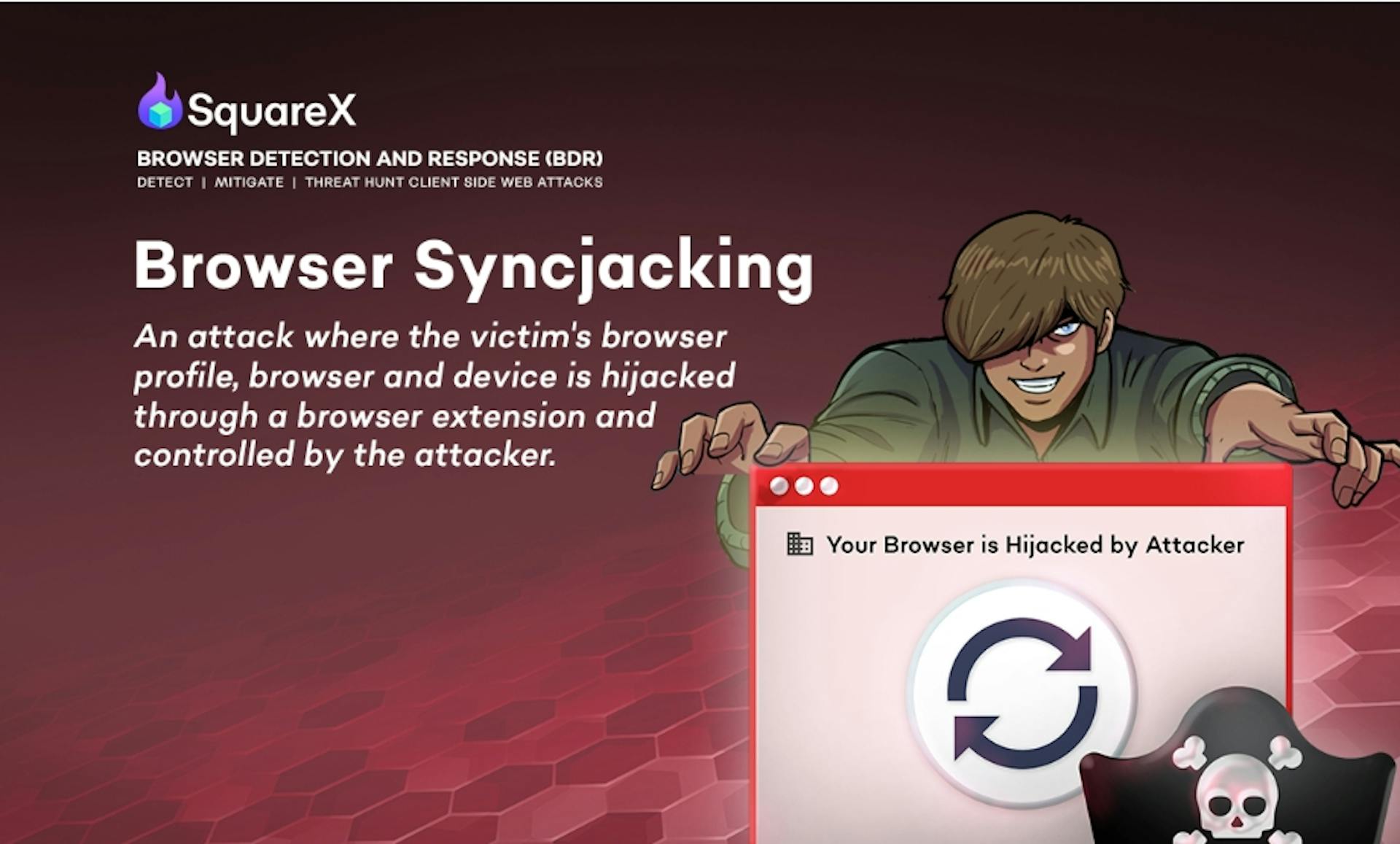 featured image - SquareX Discloses “Browser Syncjacking” , a New Attack Technique That Puts Millions At Risk