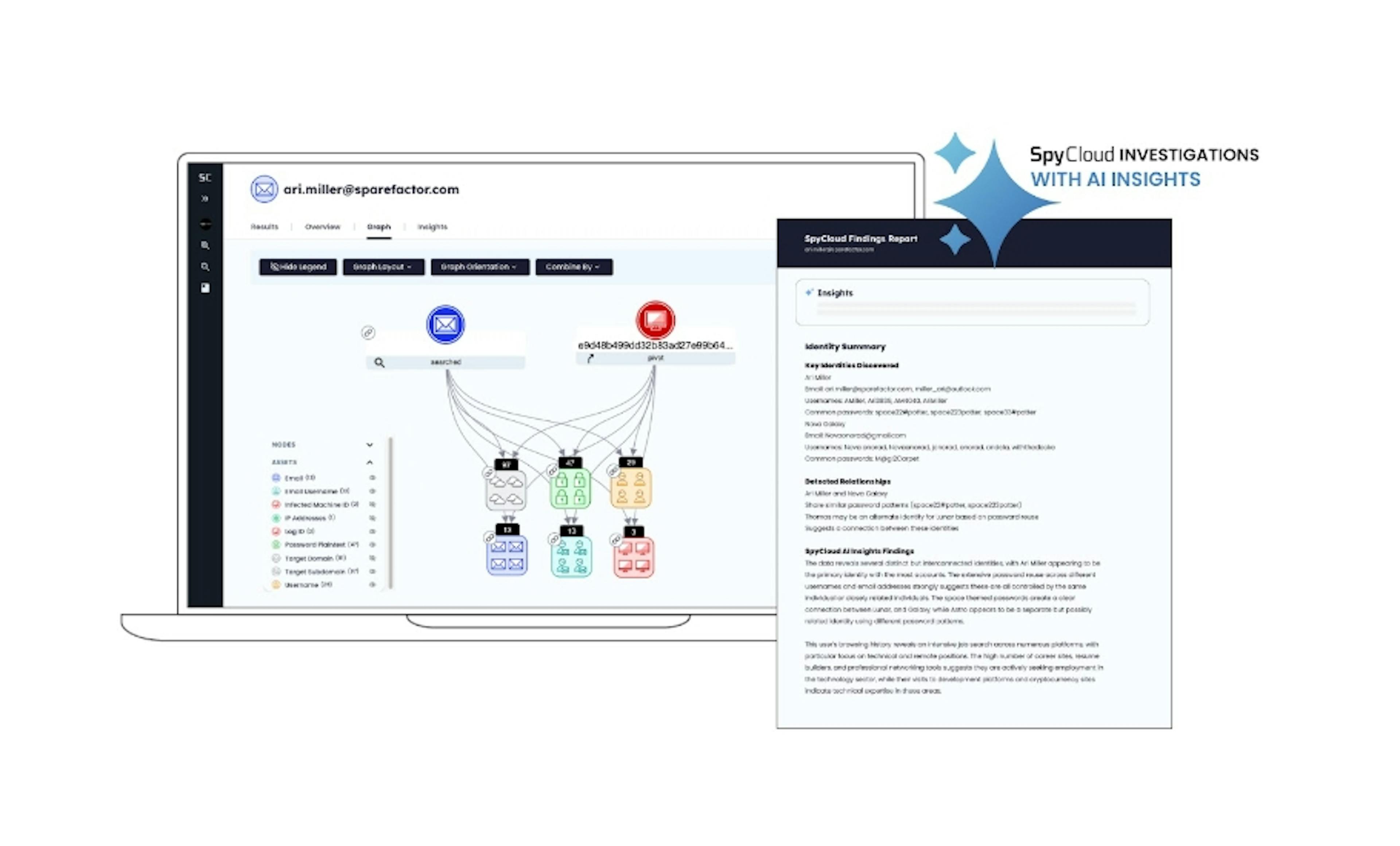 /spycloud-enhances-investigations-solution-with-ai-powered-insights feature image