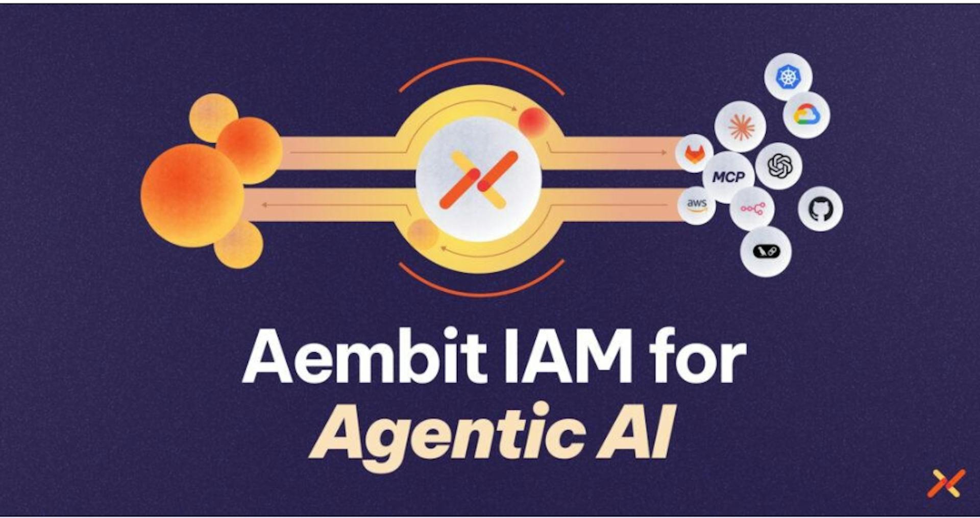 featured image - Aembit Introduces Identity And Access Management For Agentic AI