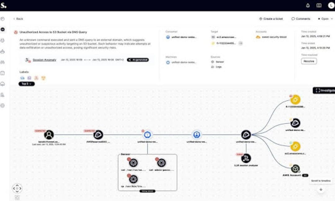 featured image - Sweet Security Unveils Patent-Pending LLM-Powered Detection Engine