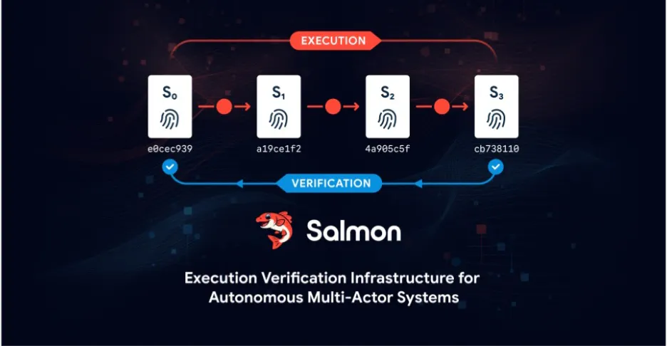 Salmon Introduces Execution Verification Infrastructure (EVI) for Securing AI Agents