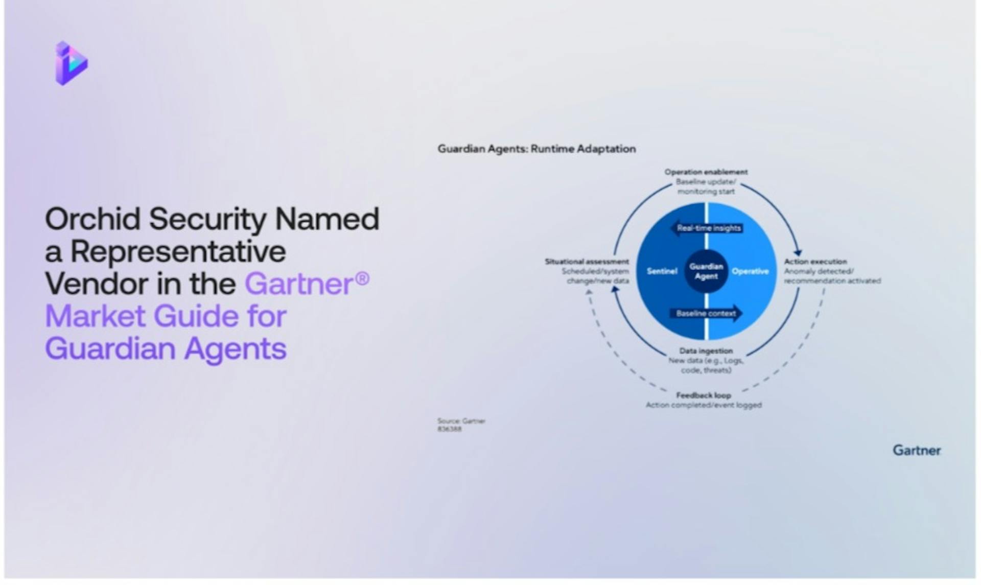 featured image - Orchid Security Recognized by Gartner® As a Representative Vendor of Guardian Agents