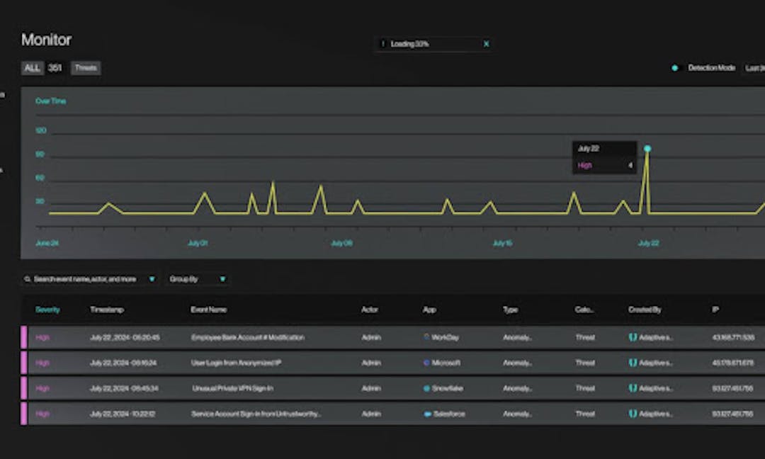 featured image - Adaptive Shield Showcases New ITDR Platform For SaaS At Black Hat USA