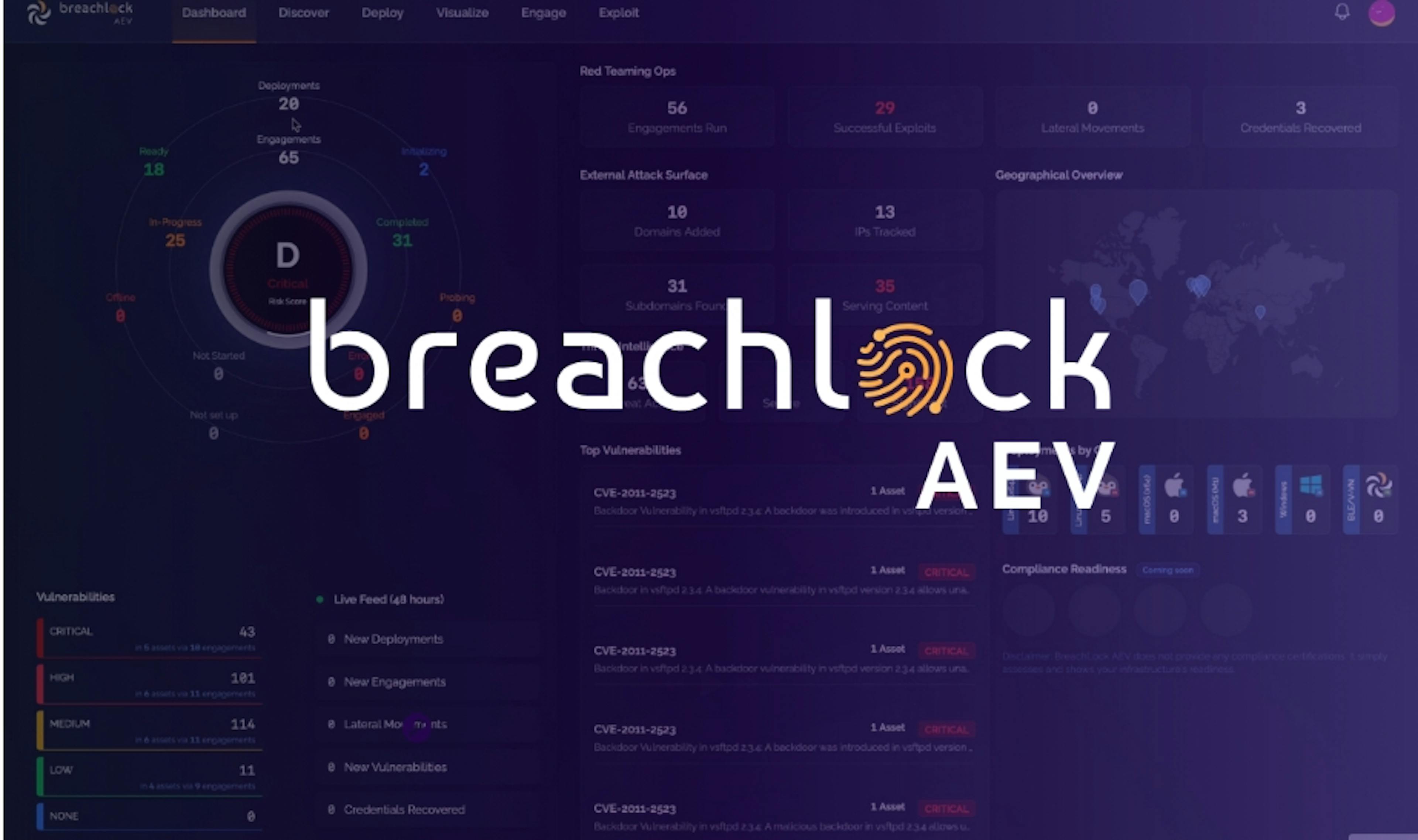 /breachlock-expands-adversarial-exposure-validation-aev-to-web-applications feature image