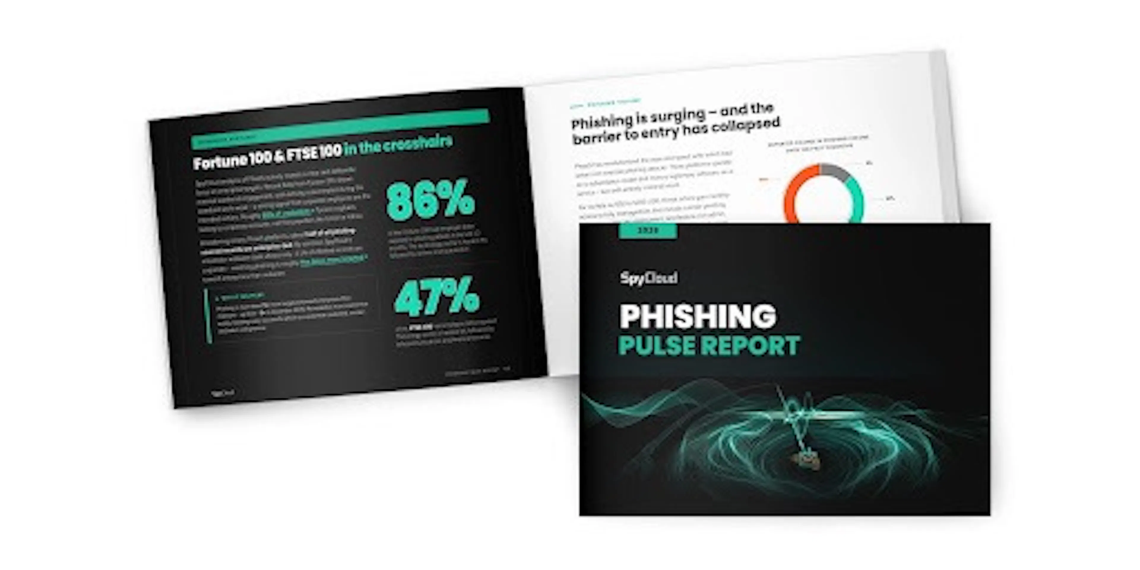 featured image - SpyCloud Report Finds Phishing Attacks Surge as Employee Data Is Exposed at 86% of Fortune 100