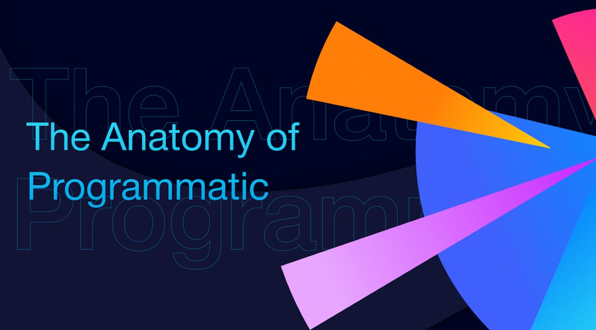 featured image - The Anatomy of Programmatic Advertising [Infographic]