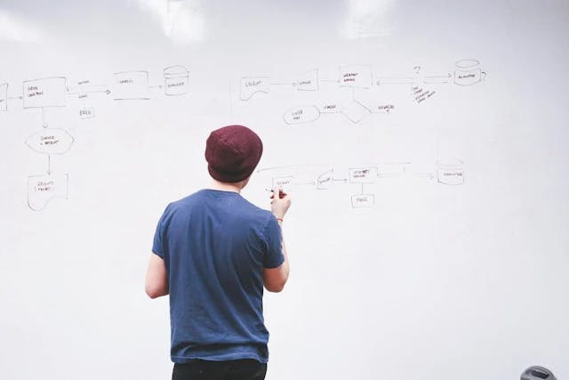 /how-to-create-effective-frontend-design-documents feature image