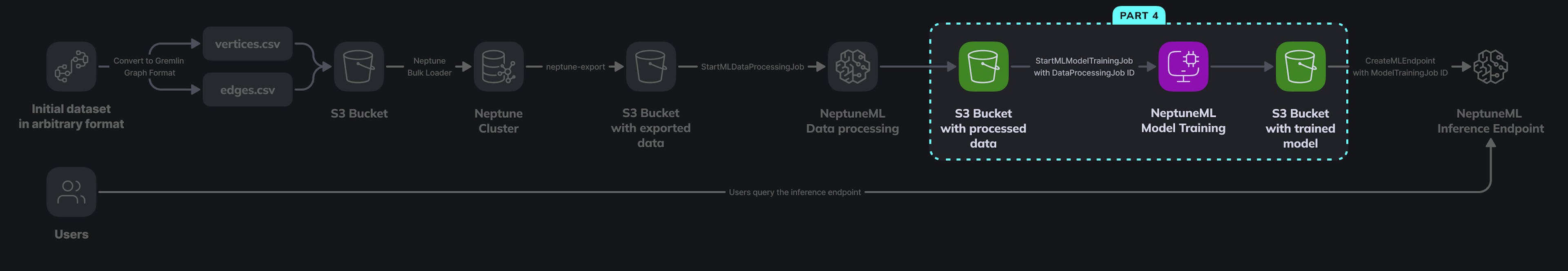 /heres-the-neural-network-that-can-predict-your-next-online-friend feature image