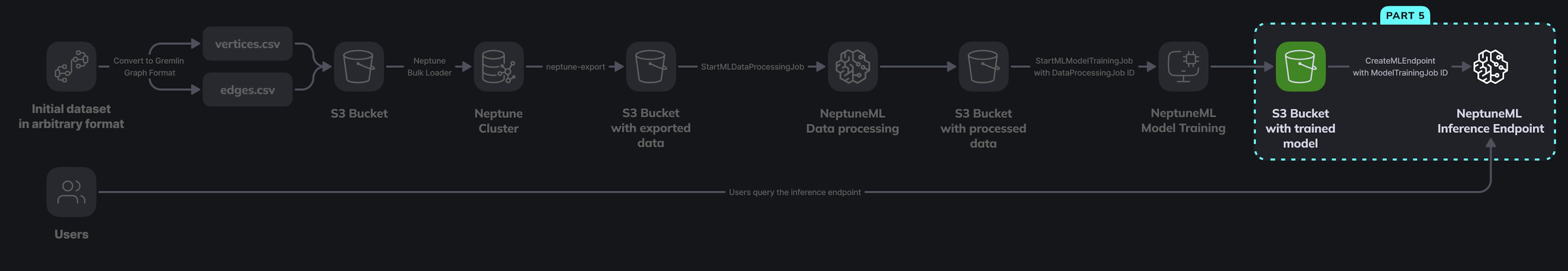 /ai-is-mapping-hidden-connectionsand-its-just-getting-started feature image