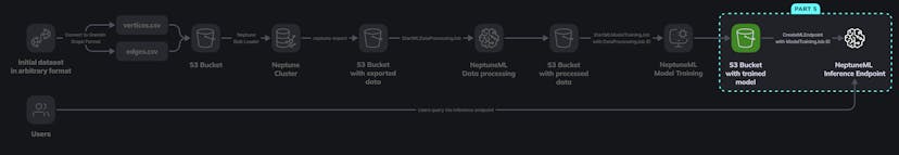 /ai-is-mapping-hidden-connectionsand-its-just-getting-started feature image