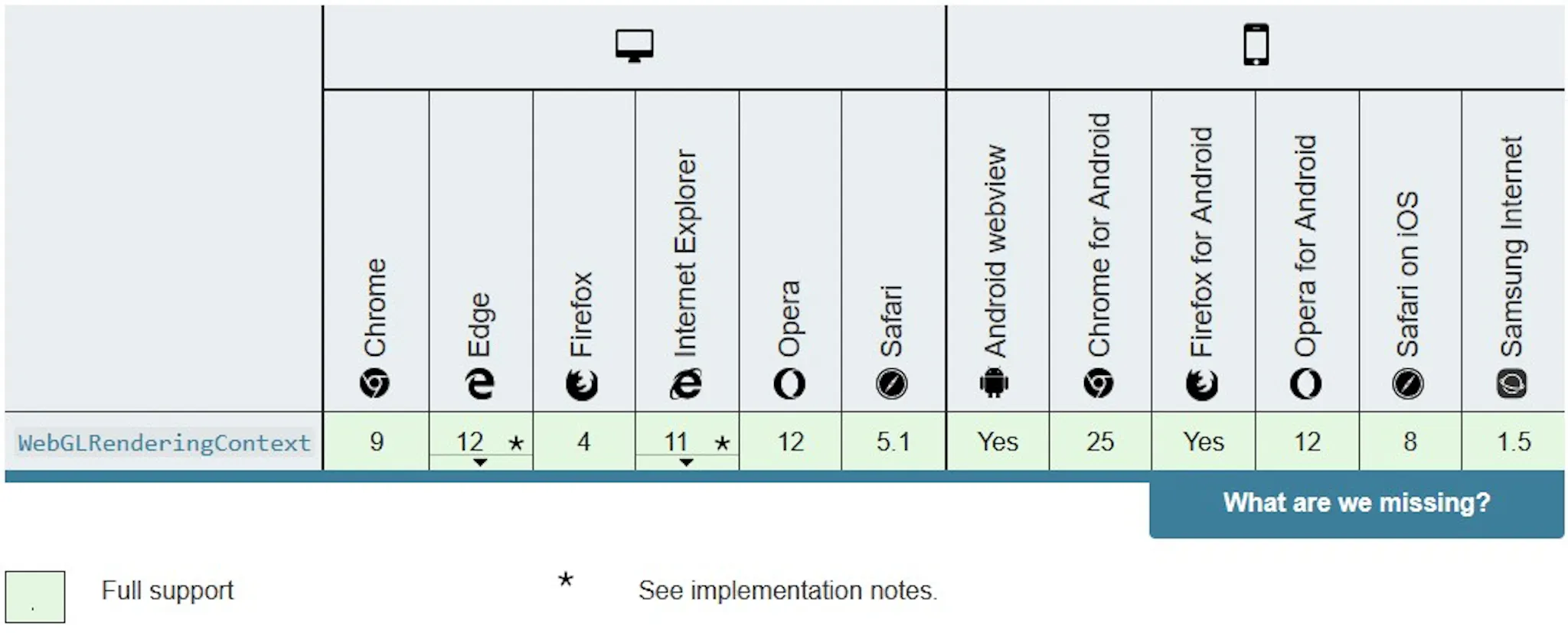 Mozilla Contributors's image-a6cf3